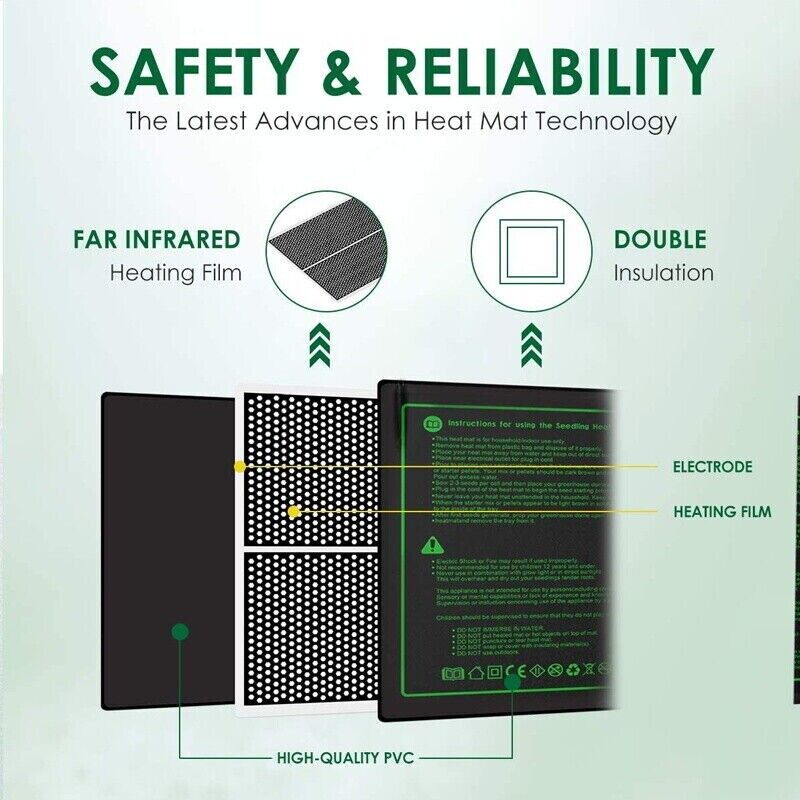 LERWAY 21W حصيرة تسخين الشتلات - مراجعة Seedling Heat Mat وسعره