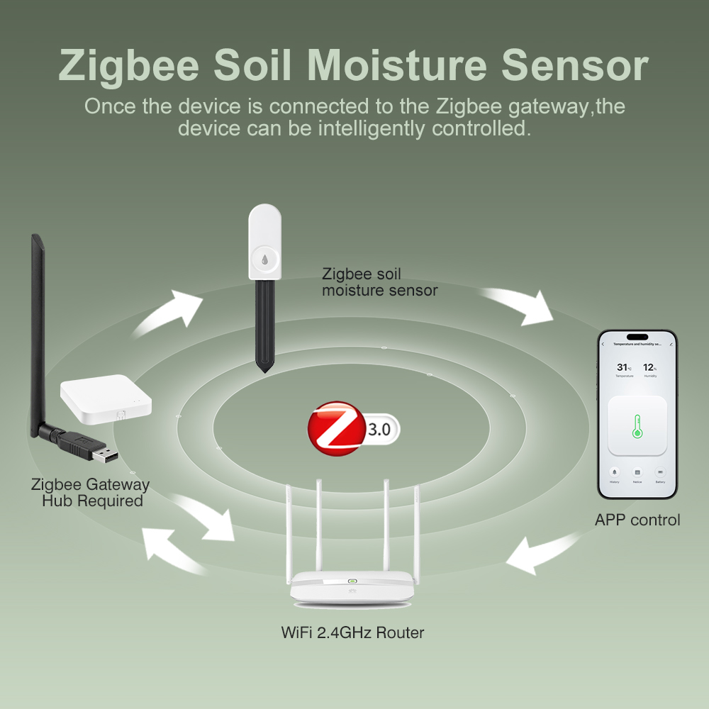 جهاز قياس رطوبة التربة بتقنية  - مراجعة Soil Moisture Sensor وسعره